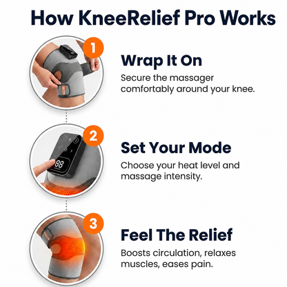 KneeRelief Pro